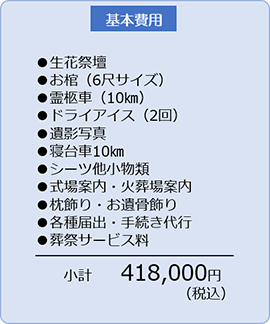 一日葬（告別式のみ）の基本費用