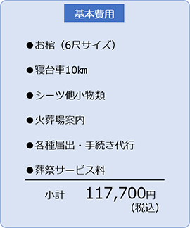 ご火葬のみ（火葬式）の基本費用