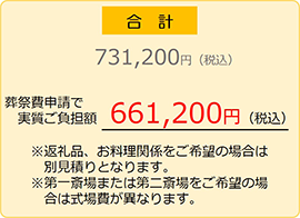 愛染院会館の費用合計