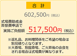 東高野会館の費用合計