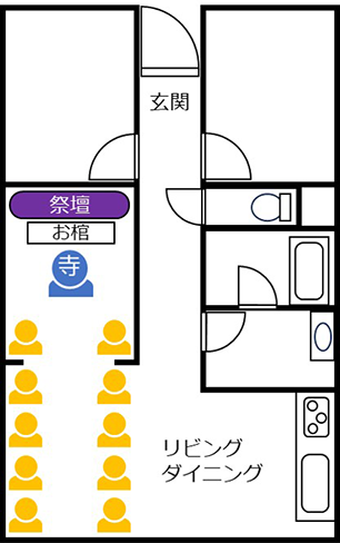 祭壇・座席 配置例